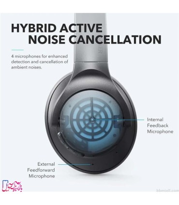 هدفون بلوتوثی انکر مدل SoundCore Life Q20 (Upgraded)