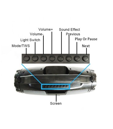 اسپیکر بلوتوثی قابل حمل مدل Kimiso KMS- S3